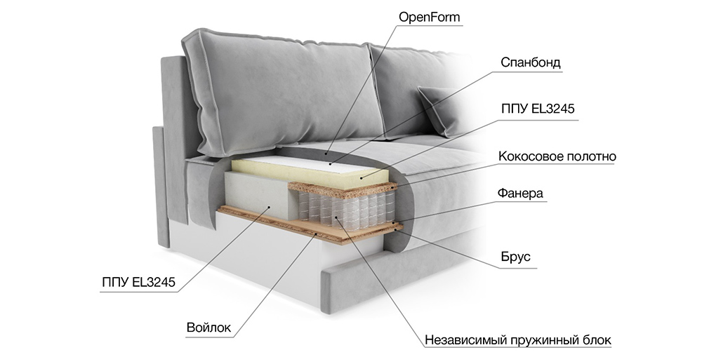 Диван-кровать Модесто 283 см-г угловой зеленый